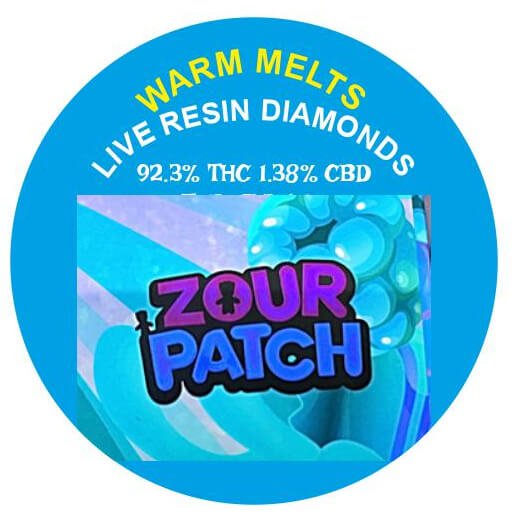 Zour Patch LR